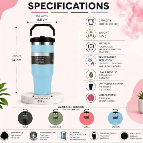 Image of 900ml Insulated Tumbler with Handle and Straw Lid | Stainless Steel Vacuum Mug | Leakproof Water Bottle | Hot & Cold Coffee Tumbler | Drinking Cup for Gym, Office, Car, Camping & Travel (Sky Blue)