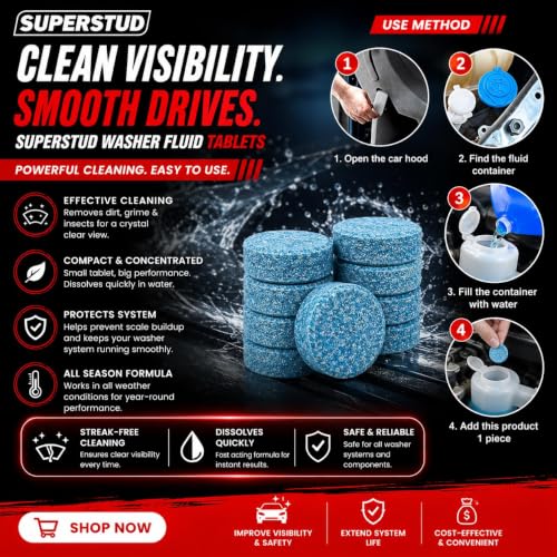 Image of SUPERSTUD 6 Pcs - Car Duster Microfiber Brush Long-1 with | 3in1 Car Vacuum 1Pcs | 1Pcs Car Dustbin | 1Pcs Microfiber Cloth | 1Pcs Interior Cleaning Brush | 1Pcs AC Vent Brush - Royal Blue Color (10)