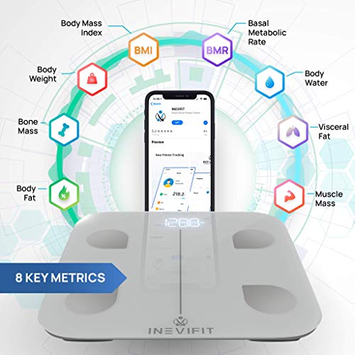 The 4 Best Bathroom Scales For Big & Heavy People (400+lbs)
