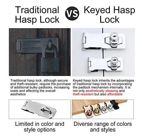 I-Easydww, Keyed Hasp Locks, Cabinet Locks, Twist Knob Keyed Locking Hasp For Cabinet Small Door, Zinc Alloy With Iron Chrome Plating, With Keys And Screws, Silver, 3 Inches #TOP3