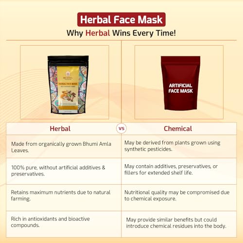 Image of Herbal Face Mask 50g Pack of 2, Instant At Home Facial with Manjistha, Licorice, Amba Haldi, Detoxifying, Brightening, Soothing Face Pack for Glowing Skin, Natural, No Fragrance, No Colour