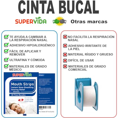 Exfoliantes Y Mascarillas, Drugstore Imagen adicional