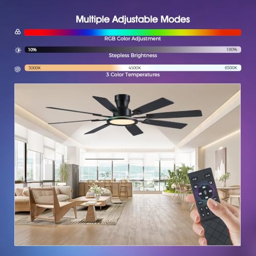 JSAITEE 60Inch Ceiling Fan with Lights Low Profile Flush Mount Black RGB by JSAITEE - Used condition - Image 4