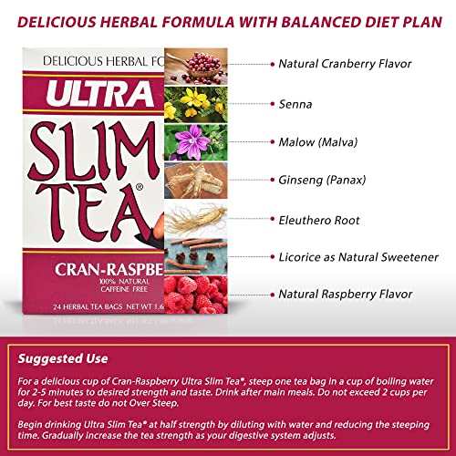 Ultra Slim Tea, Cran-Raspberry, Tea Bags, 24 Count (Pack Of 4) #TOP5