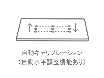3dプリンター 本体　ダビィンチJr.WiFi　Pro ジャンク Amazon | XYZプリンティング 3Dプリンター ダヴィンチ Jr. wifi