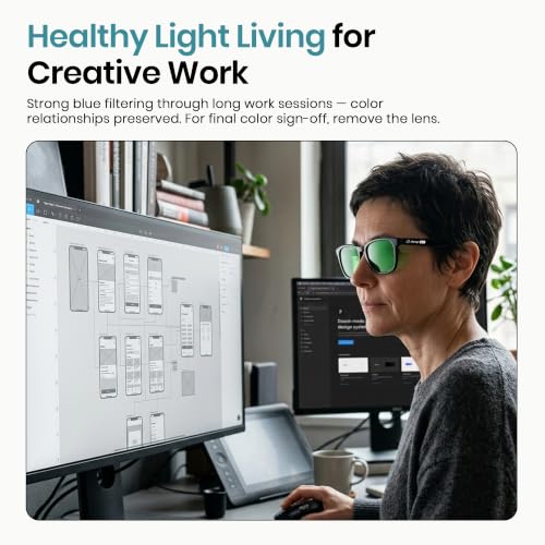 Image of Sleep ZM Blue Light Blocking & Light Sensitivity Glasses - 14 Lens Types for Comfort, Relaxation, Sleep & Relief