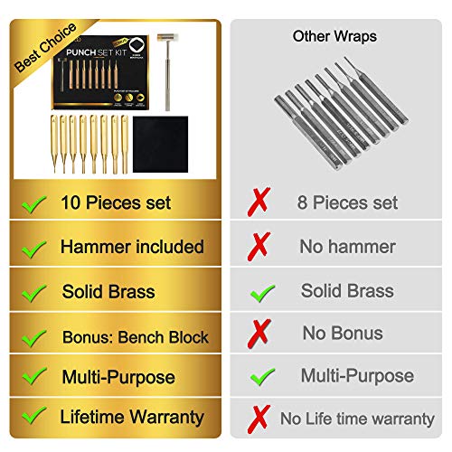 Brass Punch Set, Hammer Bench Block Kit | Gunsmithing, Gun Repair Tools Kit With Steel, Plastic for Armorers, Watch, Jewelry, and Craft - Thumbnail 6