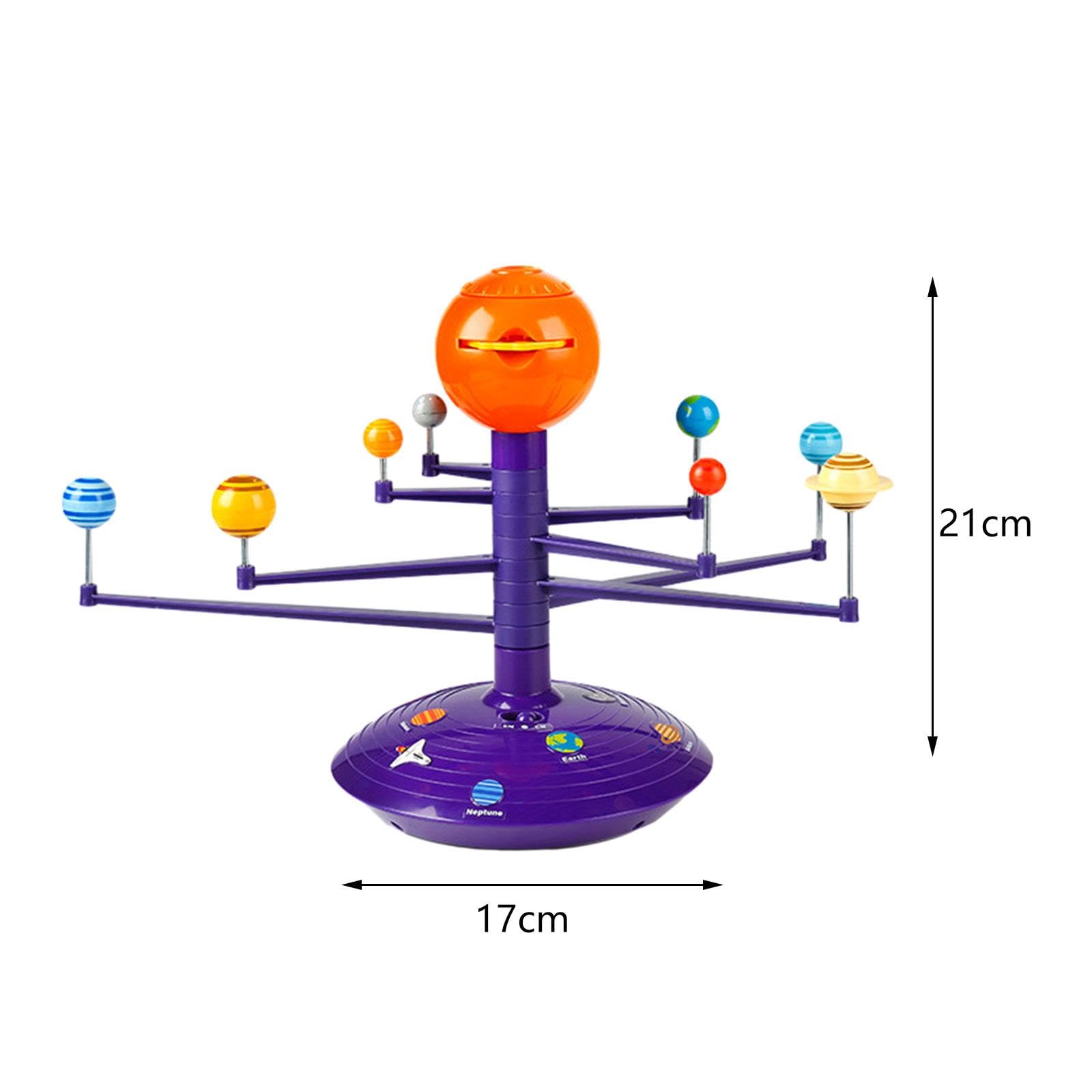 Planetario Interactivo para Niños con Funciones del