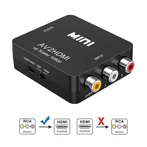 FANTIA RCA to HDMI, AV to HDMI Converter, 1080P 4k Video Audio TV 3 RCA CVBS HDMI with USB Charging Cable - Thumbnail 2