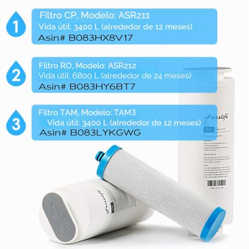 Miniatura 2 de Frizzlife Fz-4 Cartucho De Filtro De Repuesto Para Pd600-Tam3, Pd800-Tam4, Pd1000-Tam4 Sistema De Ósmosis Inversa 3 Etapa Y Tam3, Filtro Tam4 - Filtro Alcalino De Remineralización