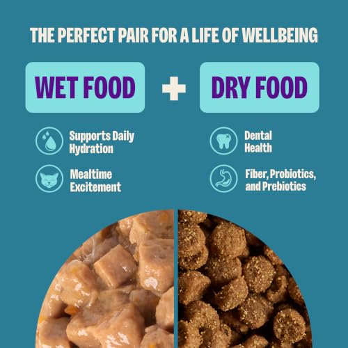 Wellness Healthy Indulgence Shreds Variety Pack Adult Wet Cat Food, Natural, Protein Rich, Grain Free, 2 Flavors, 3 oz, Pack of 8 Pouches - image 8