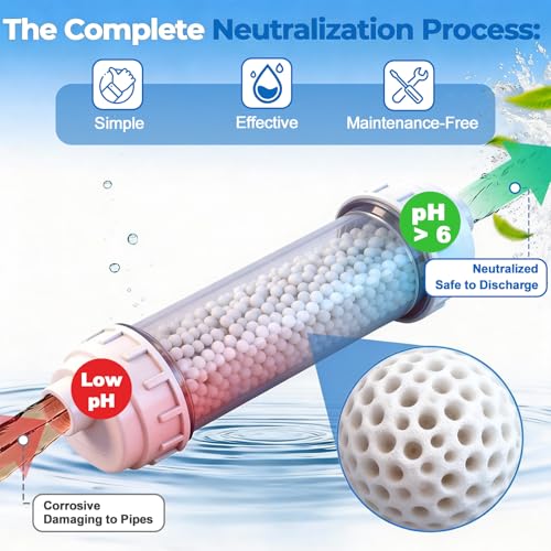 Kit Neutralizador de Condensados | Compatible con calderas y calentadores de alta eficiencia Rinnai modelo 804000074 miniatura 6