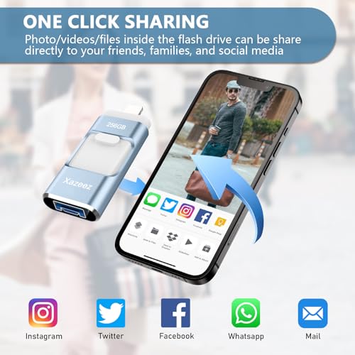 Image of 256GB Flash Drive[No App Required] Intended for Phone Tablet Androidphone and Computers, 4 in 1 Photo Stick for Phone Memory Storage Easily Backup Photos Videos（Royal Blue）