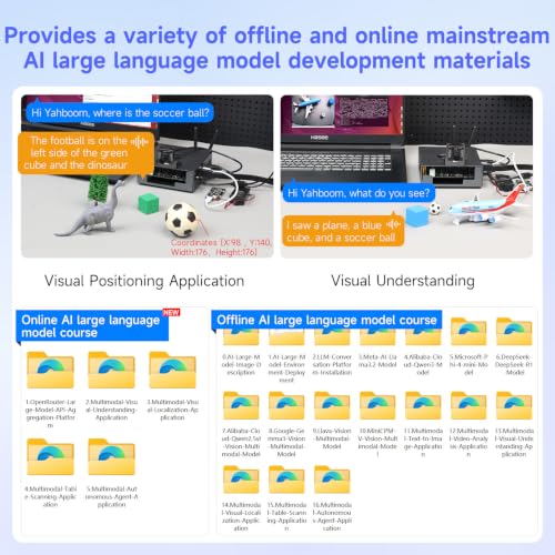 Image of Yahboom RDK S100 80TOPS Performance-Enhanced,Python Programming, with MCU Expansion Board /Acrylic Case /Wireless Network Card,for Robot Development Sensor Integration