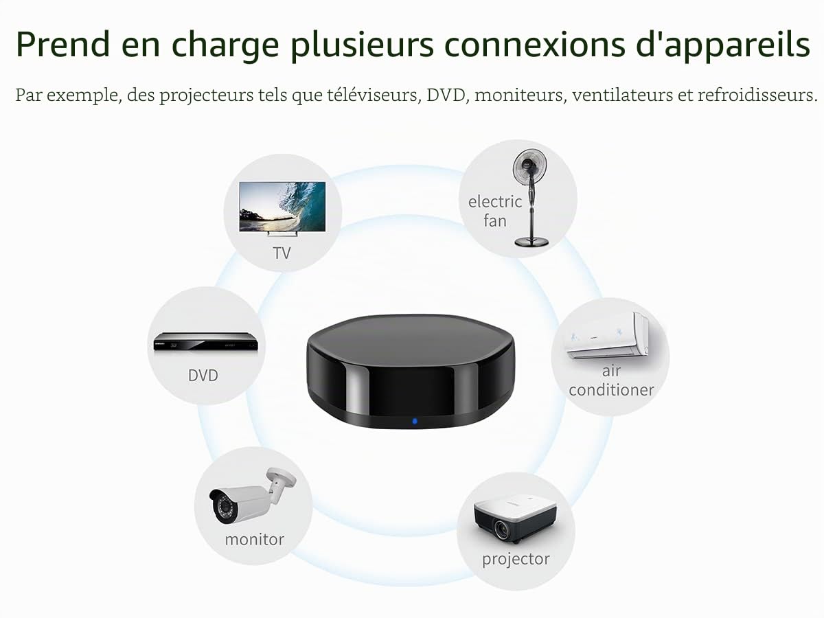Multi fonctions passerelle ZigBee, 4 en 1 WiFI 2.4G + ZigBee 3.0 + Bluetooth BLE Mesh + IR, APP Tuya et Smart Life, compatible avec Amazon Alexa