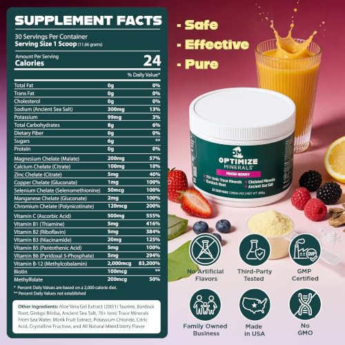 Optimize Minerals Trace Mineral Powder Supplement, Mixed Berry, 30 Servings - Image 5
