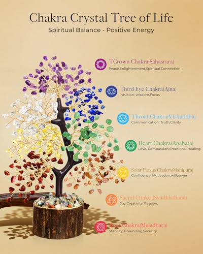 Image of 7 Chakra Crystal Tree of Life, Handmade Crystal Decor for Desk, Home Office & Meditation Room, Meaningful and Calming Gemstone Tree,Housewarming, Birthday Gifts for Women, Mom