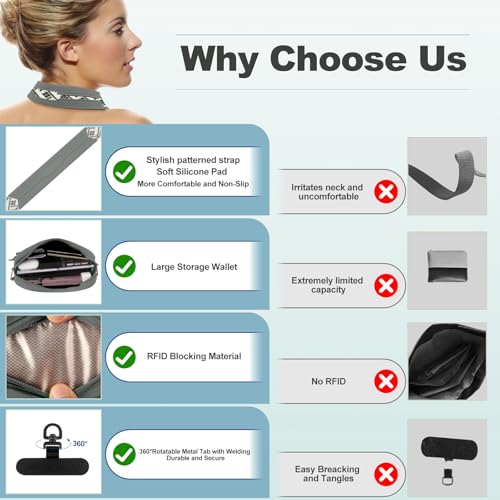 Image of YFWE Clip and Go Strap for Phone with Wallet Crossbody, Adjustable Phone Lanyard with Detachable RFID Wristlet Wallet, Pattern Strap - Grey(L)