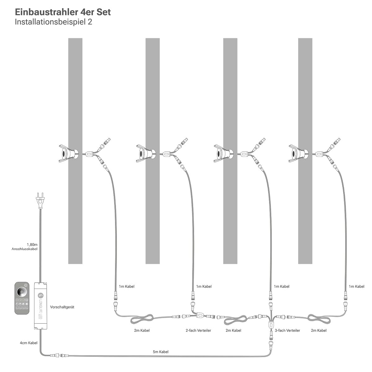 LongLife LED 4er Set Einbaustrahler Mini 3W CCT 2700K-6500K 2700K weiß RAL 9016 IP65 Dimmbare Strahler für Terrassenüberdachung, Carports, Dachüberständen