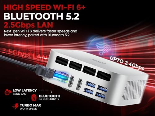 Image of SKULLSAINTS Helix Core Series, Onboard LPDDR5, Dual NVMe PCIe SSD, USB 3.2, USB-C 10Gbps /4K, 2.5Gbps LAN, Wi-Fi 6, BT 5.2, 4K Triple Display Mini PC (i3-1215U, 12+512, Win 11 Pro)