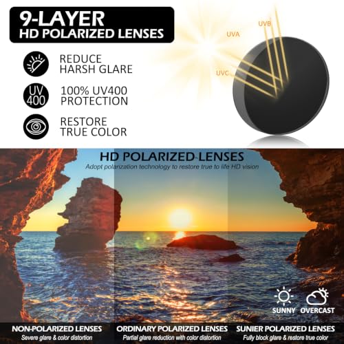Image of Sunier Polarized Sunglasses Men Women, Black Retro Square 100% UV400 Shades