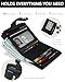 Sunpour Small Wristlet Wallets for Women Keychain Wristlet Wallet RFID Blocking Key Chain Wallet With Zipper Coin Pocket,2 Id Window(Black)
