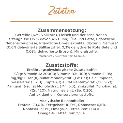 Beneful Original Hundefutter trocken, mit Huhn und Süßkartoffel, 6er Pack (6 x 1,4kg)
