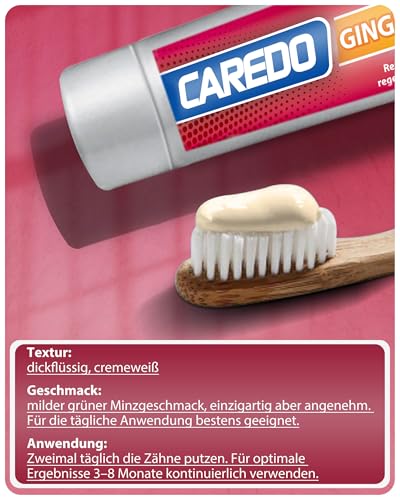 CAREDO Zahnpasta, Verhindert Zahnfleischentzündung, Repariert Empfindlichkeit und Zahnfleischbluten, Stärkt die Zahnfleischbarriere, Minzgeschmack, 100g Pro Tube – Bild 7