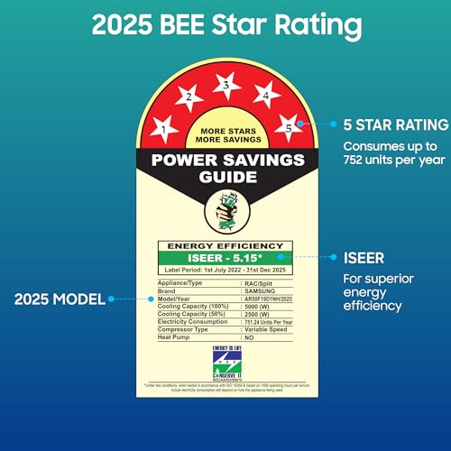 Samsung 1.5 Ton 5 Star Bespoke AI Inverter Split AC