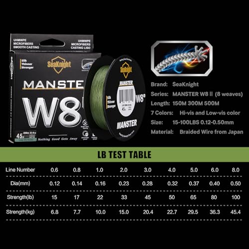 Ojos, Home Imagen adicional