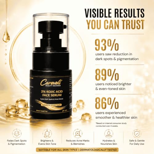 Image of 2% Kojic Acid Face Serum with 2% Alpha Arbutin, 4% Niacinamide, 2% Tranexamic Acid, 1% Licorice Extract, <1% Hyaluronic Acid & 0.5% Madecassoside | Face Serum for Dark Spots Appearance, Acne Marks, Pigmentation, Uneven Skin Tone & Glow | Lightweight & Non-Sticky (20 ml)