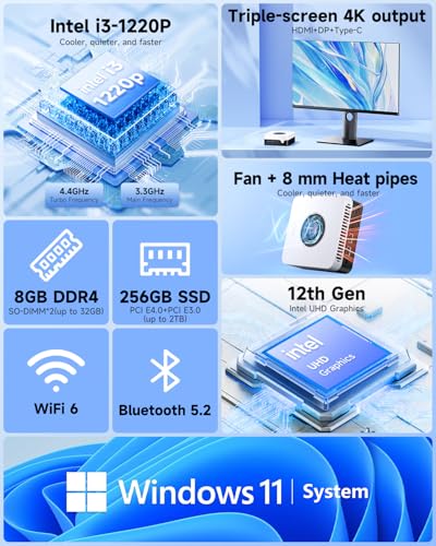 Image of CHUWI LarkBox X Mini PC, Intel i3-1220P (Beats i7-1185G7), 10C /12T, Max 4.4GHz, 8GB RAM 256GB SSD, Triple 4K Display, Mini Desktop Computer, HDMI, WiFi 6, BT5.2, USB 3.2, Dual LAN, VESA