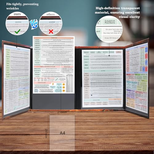DND DM Screen, Dungeons and Dragons Master Screen Leather,4 Wet-Erase Function Pockets,DND Game Accessories for TRPG,with 4 Panels Master Screen Inserts (Screen B)