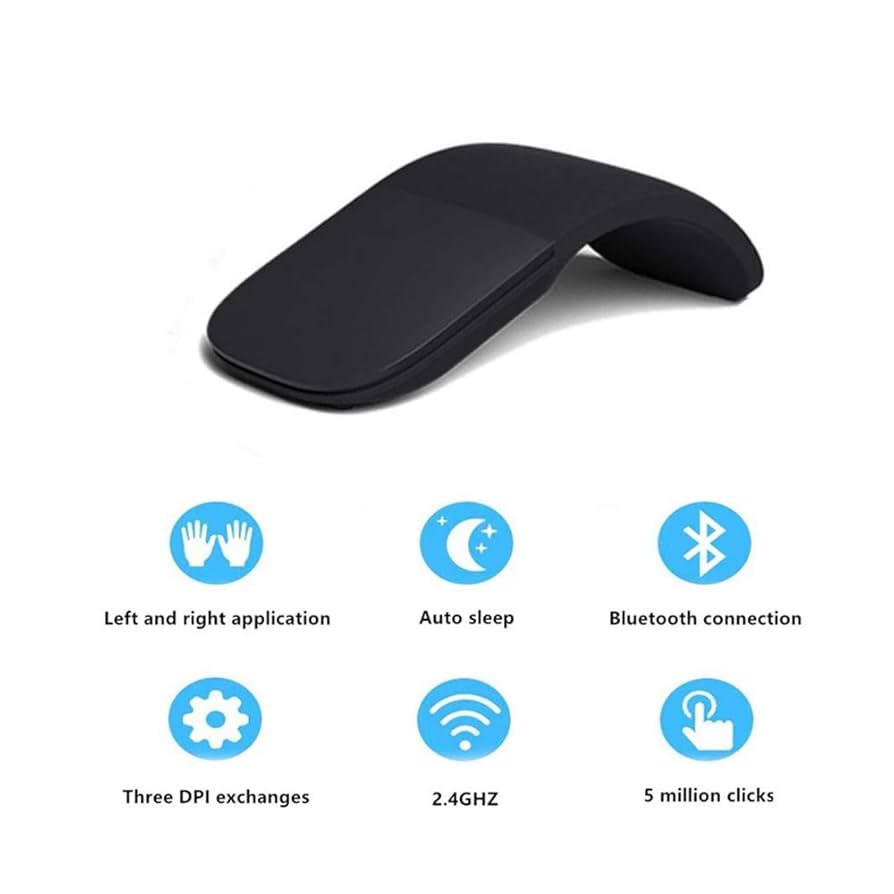 Amazon.co.jp: スリムでポータブル 2.4GHz ワイヤレスマウス