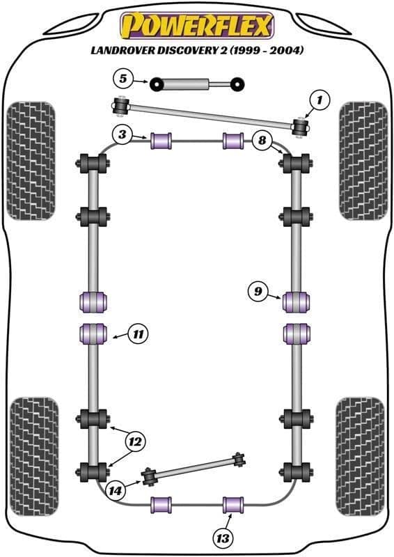Powerflex Bushes PFF32-608 evita desgaste irregular de neumáticos traseros 2