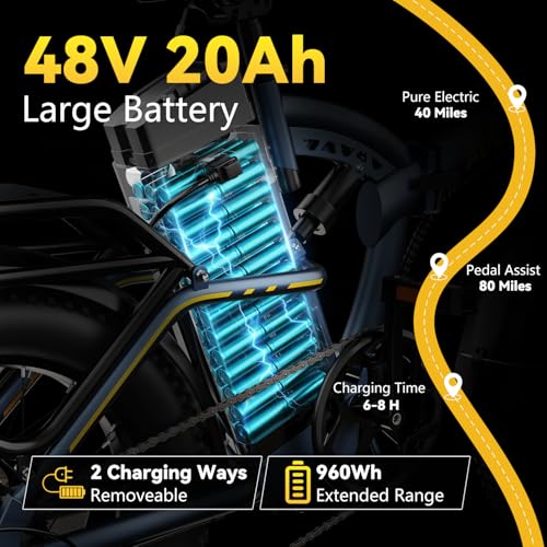 Image of 1000W Folding Electric Bike,48V 20AH Removable Battery E Bike,30+MPH,80 Miles Max Range Electric Bike for Adults,20 inch Fat Tire Foldable ebike,Adult Electric Bicycle for Commute Beach Snow