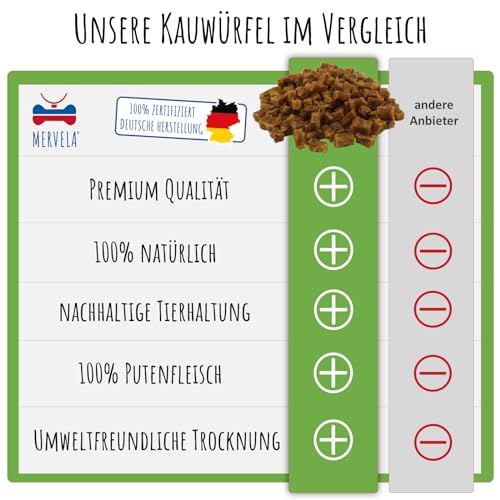 MERVELA® Premium Pute Kauwürfel für Hunde, 500g - Ideal als Trainingsleckerli | 100% Natürliches Putenfleisch | Hypoallergen für Sensible Hunde | Made in Germany
