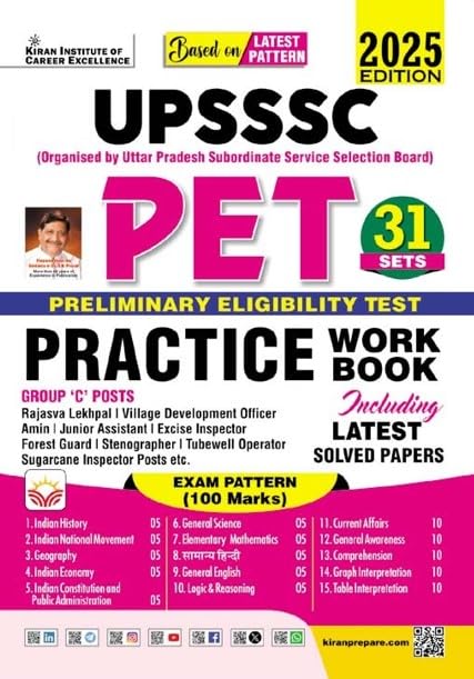 UPSSSC BCG Technician