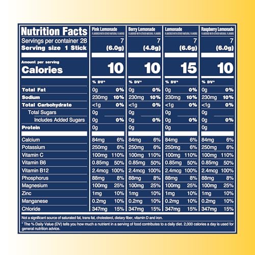 Image of TREVI Electrolytes Powder Packets, Sugar Free Hydration, Lemonade Variety | 28 Count Essential Daily Drink Mix, 0 Sugar, Magnesium, Potassium, Vitamin C, Calcium, B6 & B12 Vitamins