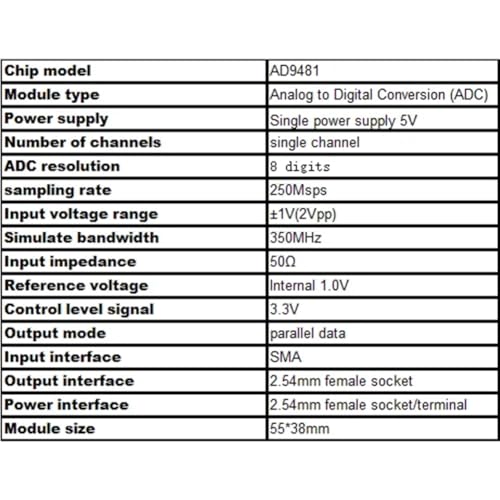 Module ADC AD9481 : résolvez la lenteur de conversion de données analogique 8 bits - 2