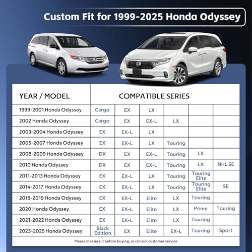 Image of 10 Layers Car Cover Custom Fit for Honda Odyssey (1999-2024),Waterproof All Weather for Automobiles, Outdoor Full Cover Sun UV Rain Protection.Black