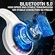 Hoopond SH33 Kabellose Bluetooth-Kopfhörer Over Ear, Dualmodus, RGB, Geräuschunterdrückung, Hi-Fi-Stereo, 1000mAh, Bluetooth 5.0, Weiß