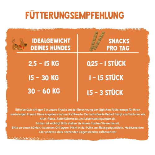 Sammy´s Fitness Schnitte mit Brokkoli und Karotten| Single Animal Protein| Proteinreich| Schonend hergestellt & luftgetrocknet| Frisch Fleisch| 20 x 25 g