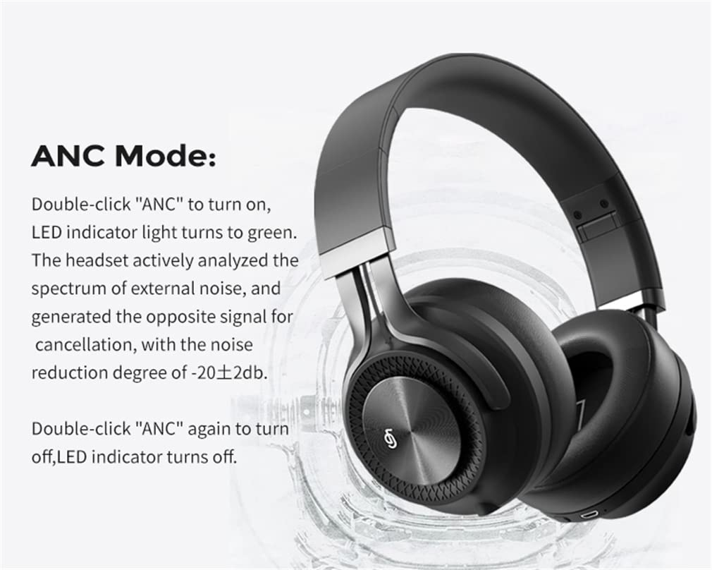 Cuffie con Cancellazione del Rumore ANC Wireless On-Ear/Over-Ear, Cuffie Pieghevoli Bluetooth 5.0 con Microfono, Suono Hi-Fi Lossless, Riproduzione Bluetooth 28 Ore, Isolamento Acustico,Verde