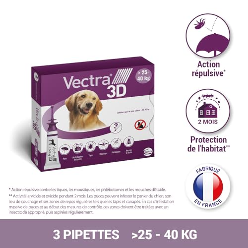 Vignette produit
