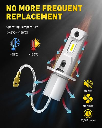 Image of AUXITO H3 LED Fog Light Bulbs 6500K White, 300% Brighter CSP Chips, 1:1 Mini Size, Plug n Play, H3ll LED Bulb Light for Fog Lamp, DRL, High /Low Beam, Pack of 2