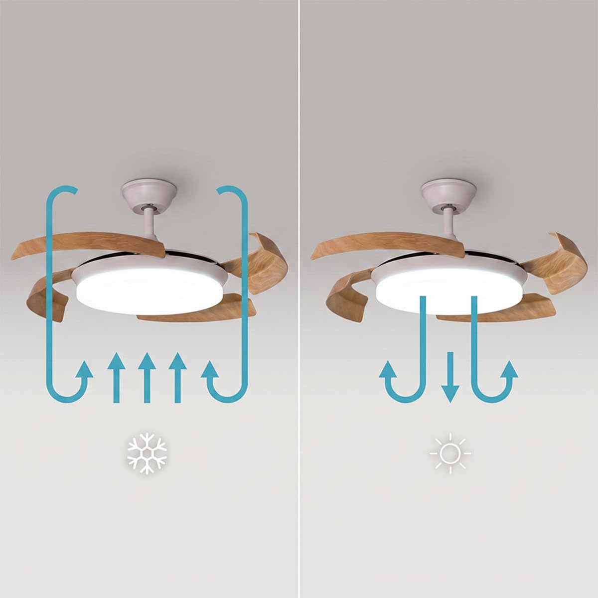 Cecotec Ventilatore da Soffitto con Luce con Pale Retrattili EnergySilence Aero 4500 Puzzle Invisible Black. 30W, Motore DC, Diametro 42", Luce LED, Telecomando, Timer, Funzione Estate/Inverno