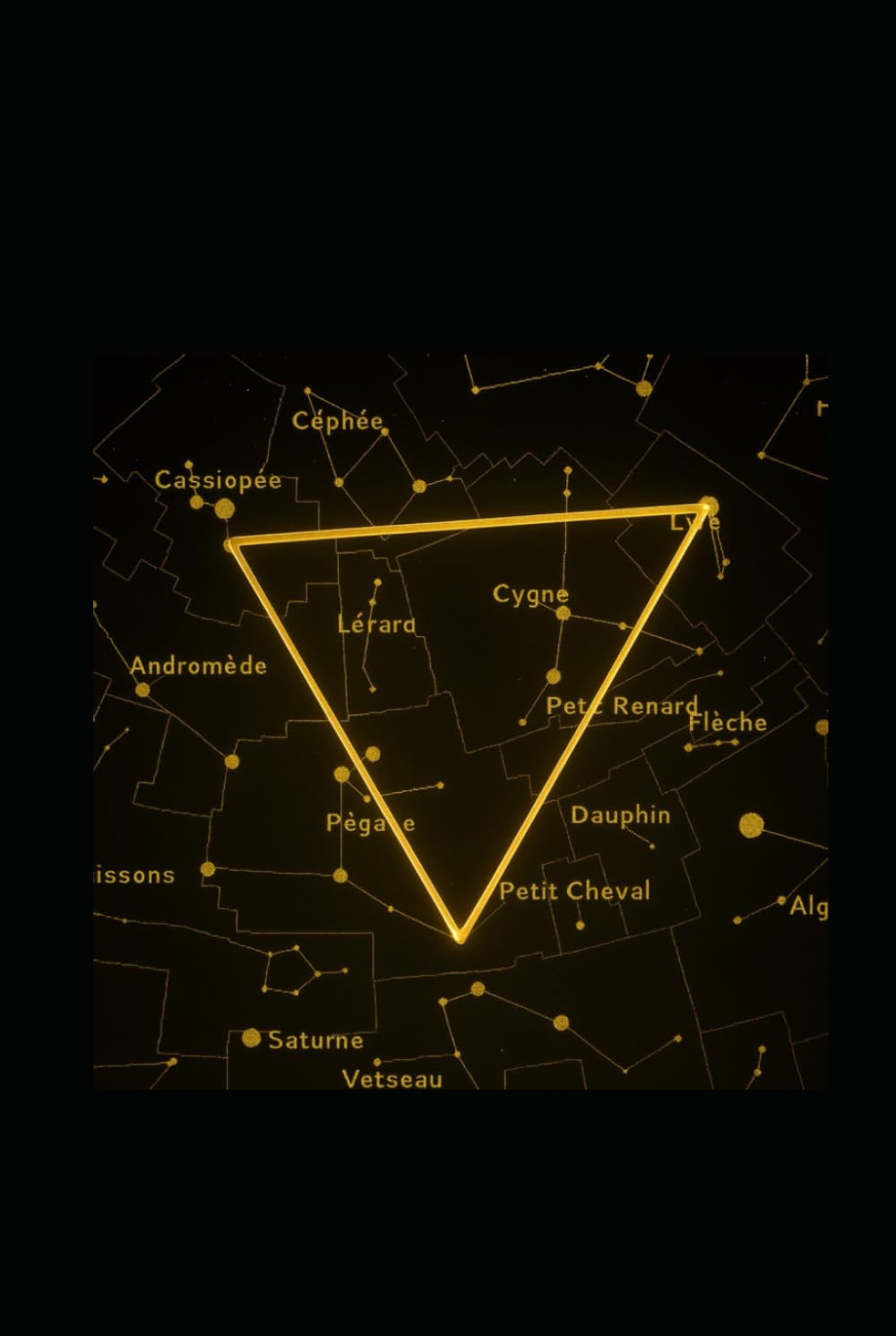 Le triangle oublié des étoiles (Sciences poétique)