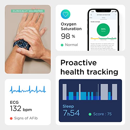 Withings Scanwatch Horizon - Hybrid Smartwatch & Activity Tracker With Connected Gps, Heart Rate / Sleep Monitor, Smart Notifications, Water Resistant With 30-Day Battery Life, Android & Ios #TOP4