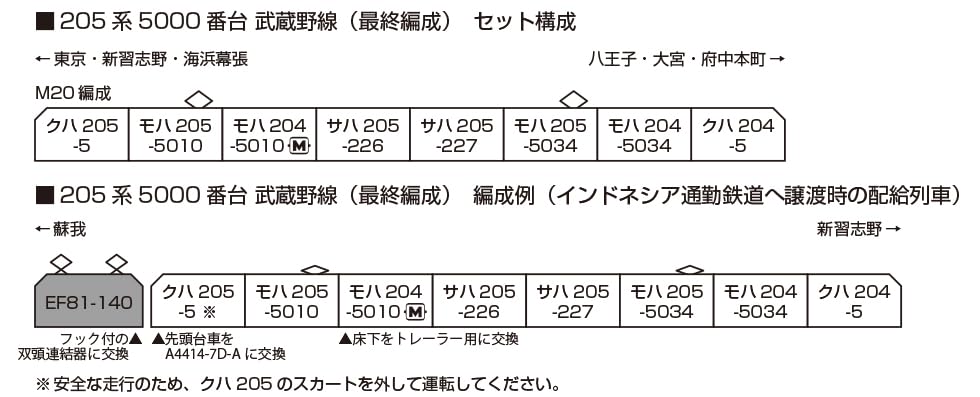 Amazon | カトー (KATO) Nゲージ 205系5000番台 武蔵野線 最終